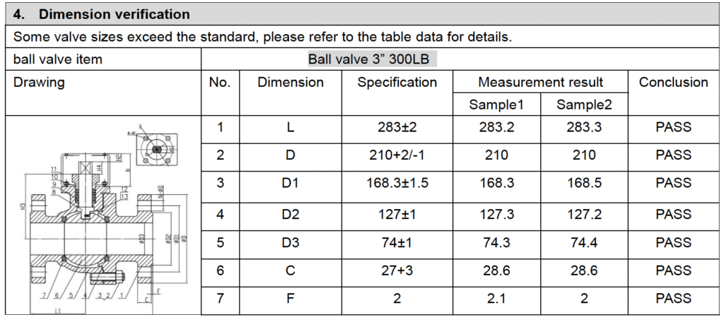 valve dimension check