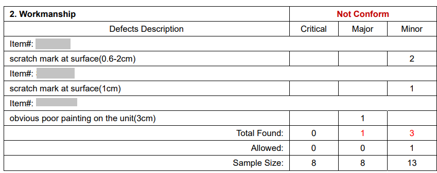 E-scooter quality checklist