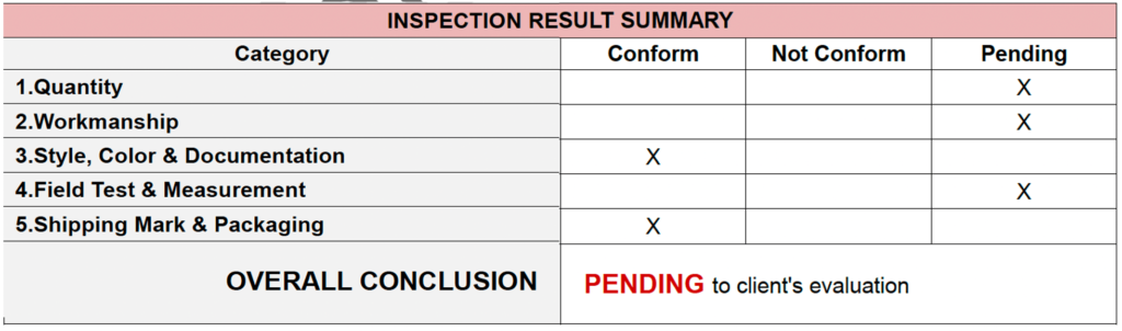 third party inspection bearing