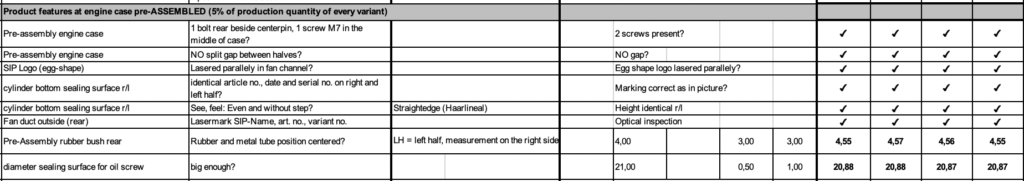 fat witness data report